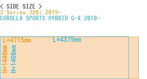 #3 Series 320i 2019- + COROLLA SPORTS HYBRID G-X 2018-